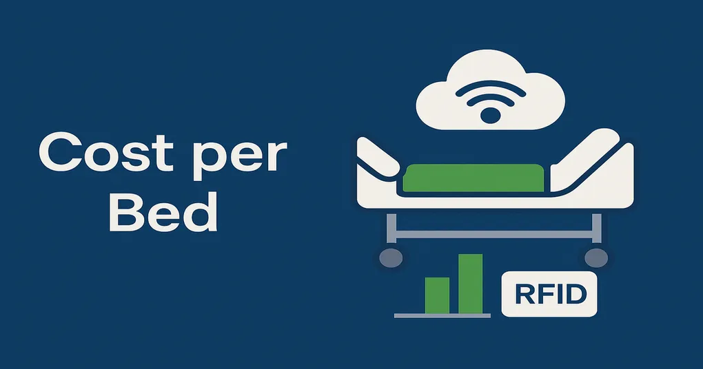The Business Case: Cost per Bed per Day for Digital Cleaning & RFID